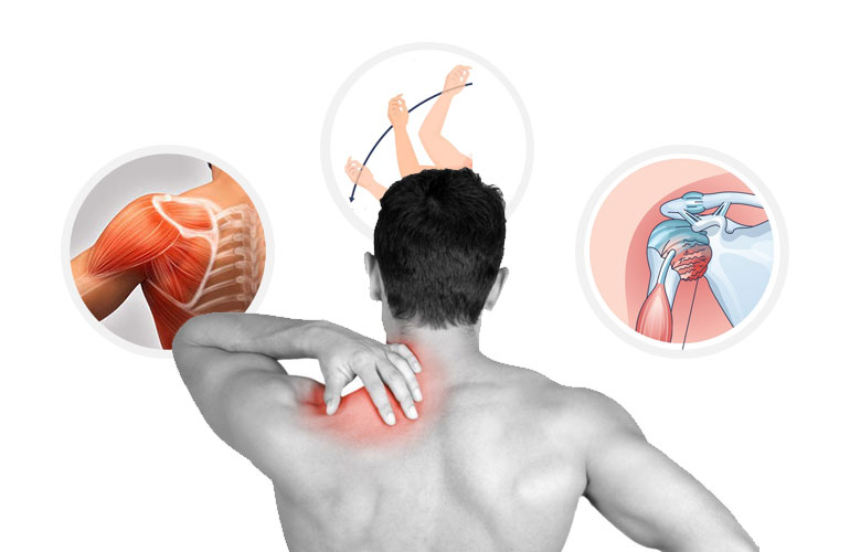 Frozen shoulder treatment niiramayam arogya kendra prayagraj allahabad